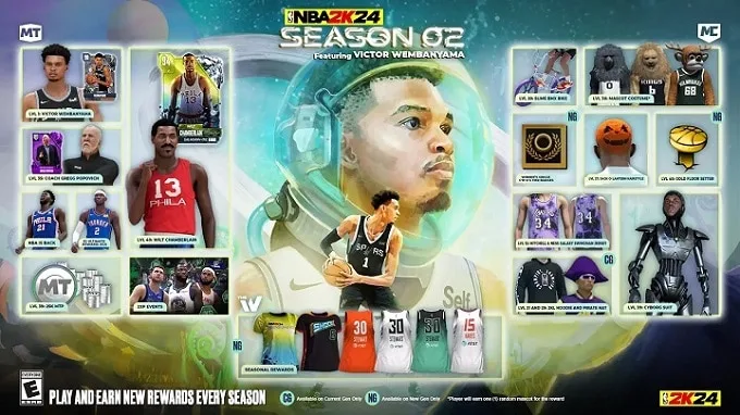 Score Big Savings and Uncover Exciting New Features in NBA 2K24 Season 2