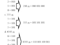 Contoh Soal Dan Jawaban Bilangan Oktal Ke Decimla