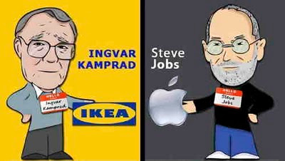 IKEA vs Apple