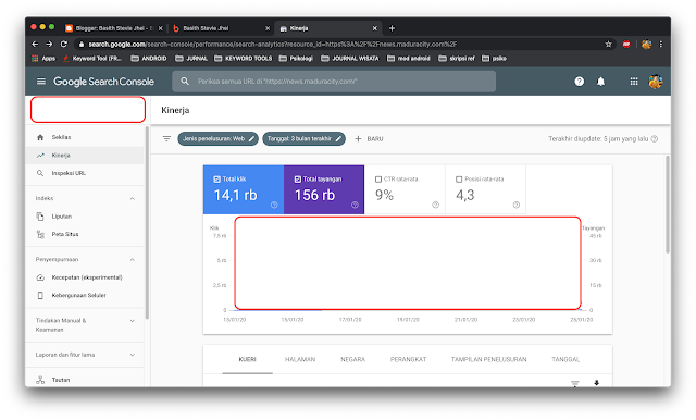 Cara Membuat Sitemap Blog Di Webmaster Tool