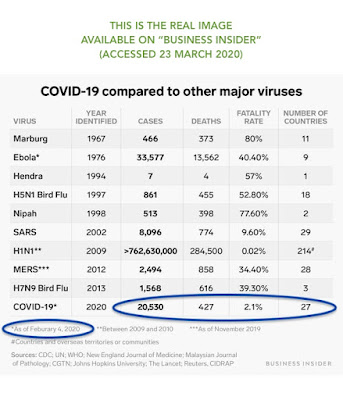 The real image, as viewed today on Business Insider.