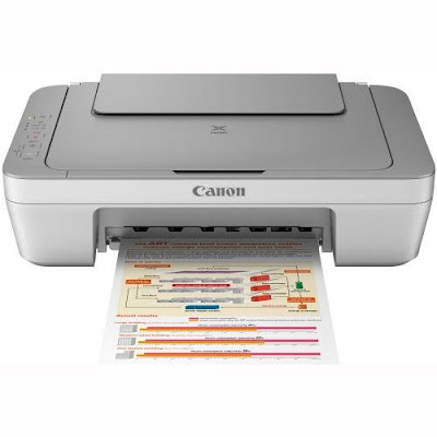 Canon PIXMA MG2450 Driver Downloads