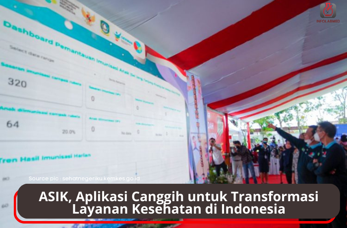 ASIK, Aplikasi Canggih untuk Transformasi Layanan Kesehatan di Indonesia