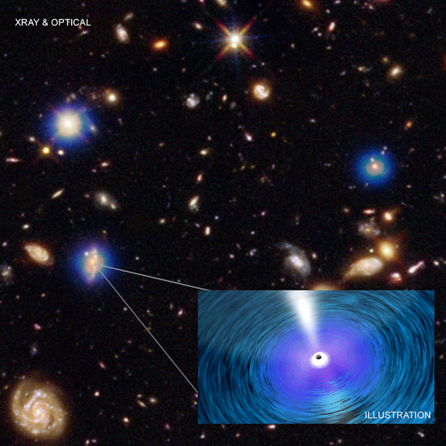 pertumbuhan-lubang-hitam-supermasif-ternyata-melampaui-galaksi-induk-informasi-astronomi