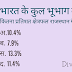 राजस्थान की भौगोलिक स्थिति और विस्तार