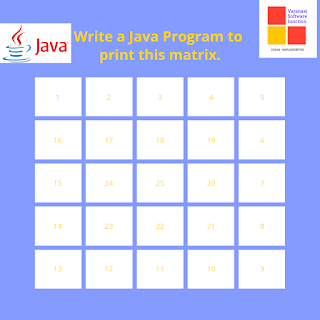 Varanasi Software Junction: Java Program