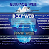 Pengalaman Menjelajah Dunia Deepweb (Sisi Gelap Web)