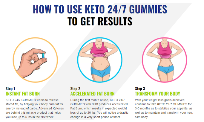 Keto 24/7 BHB Gummies:-Keto: Advanced Based Weight Loss Support?