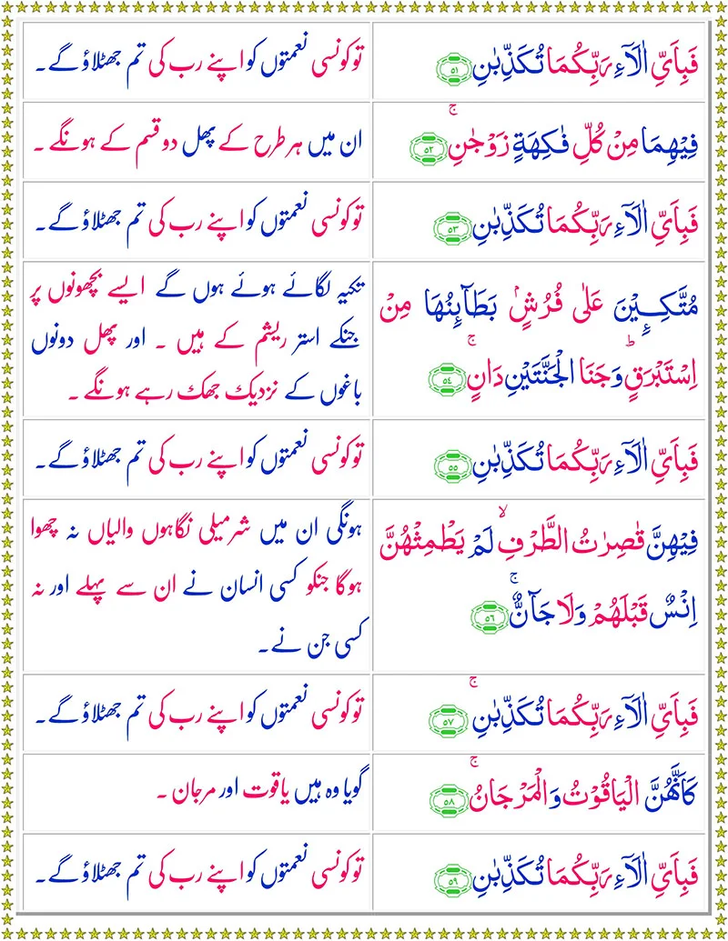 Surah Rahman with Urdu Translation,Quran,Quran with Urdu Translation,