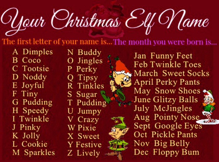 Daveswordsofwisdom.com: Your Christmas Elf Name.