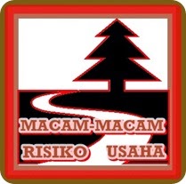 Materi Macam-macam Risiko Usaha