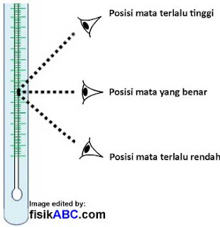 posisi mata yang benar dalam membaca skala termometer