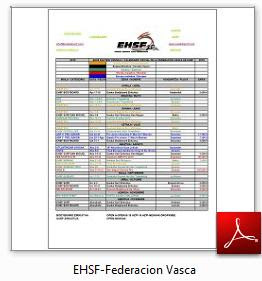 Euskal Herriko Surf Federazioa