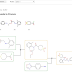 AiZynth Impact on Medicinal Chemistry Practice at AstraZeneca