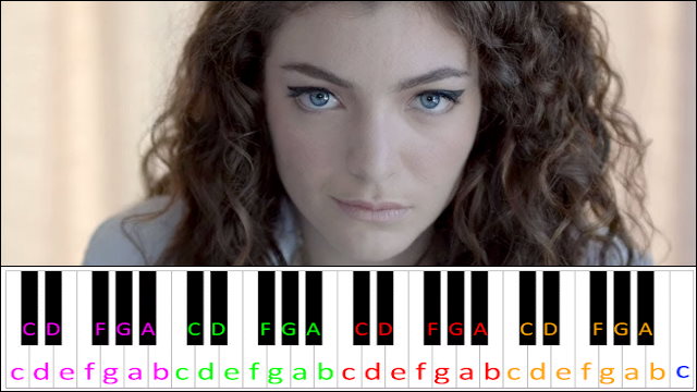 Royals by Lorde (Hard Version) Piano / Keyboard Easy Letter Notes for Beginners