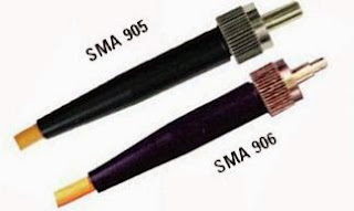 Jenis-jenis Connector Fiber Optic dan Fungsinya