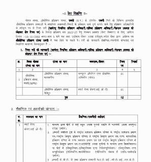 CG DISTRICT SAKTI GOVT ITI VACANCY 2022 | छत्तीसगढ़ जिला सक्ती के सरकारी आईटीआई में विभिन्न पदों की वेकेंसी