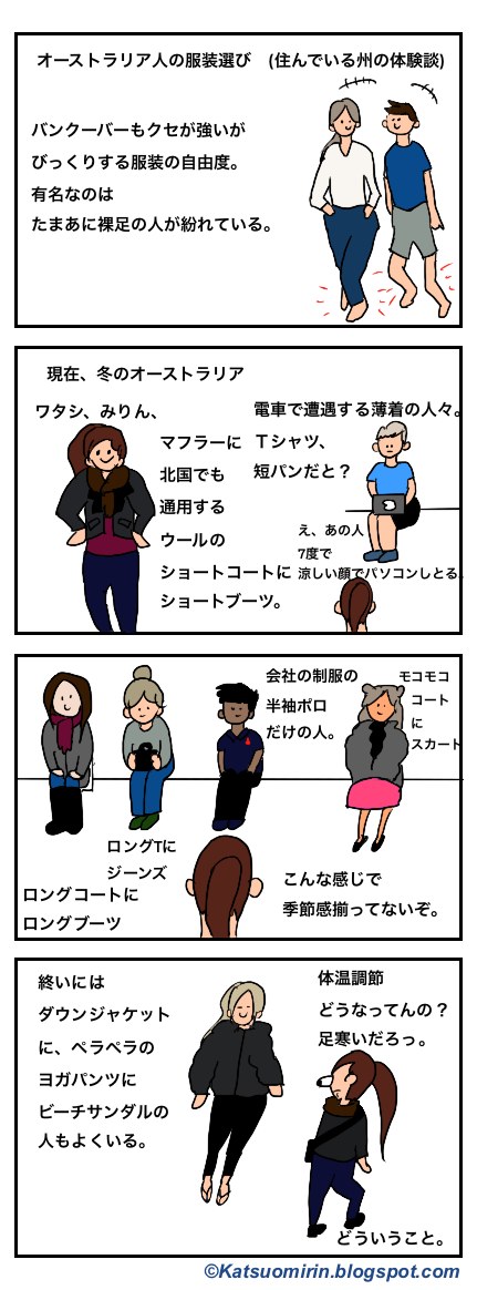 住んでる州の人々の服装あるある