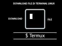 Tutorial Cara Download File Di Terminal Linux dan Termux