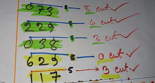 Thai Lottery Non Miss Cut Digits