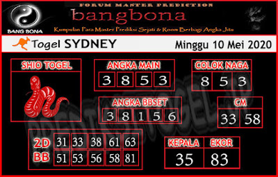 Prediksi Togel Bang Bona Sydney Minggu 10 Mei 2020