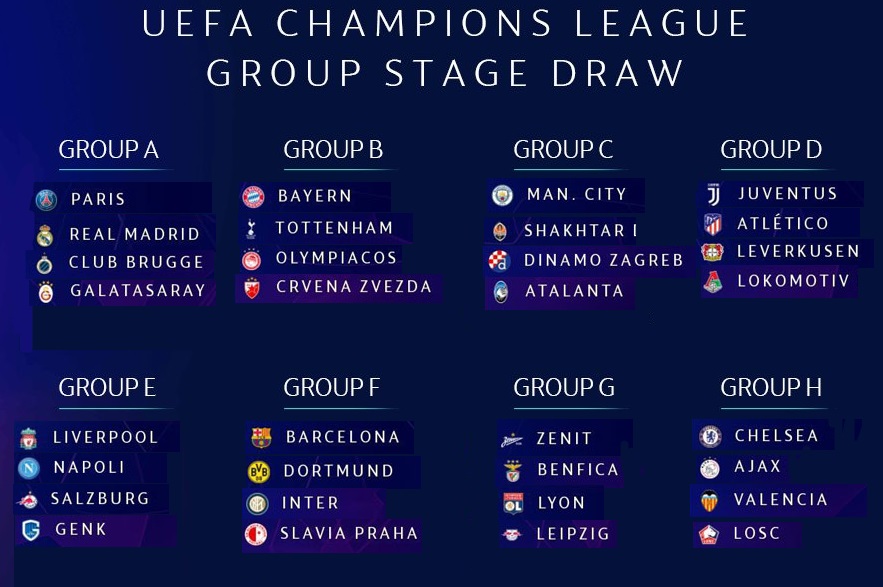 Champions League Uefa Champions League Fixtures Diamond Hub 101