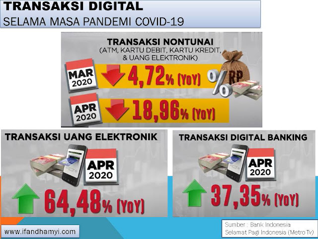 Tram]nsaksi Digital