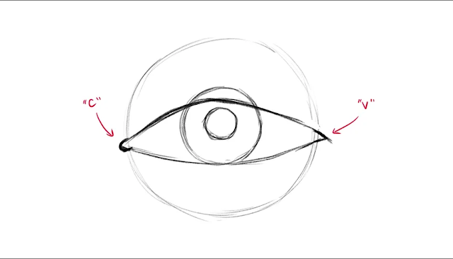 HOW TO DRAW A REALISTIC EYE STEP-BY-STEP GUIDE