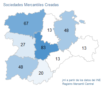 sociedades_mercantiles_CastillayLeon_mar23-6 Francisco Javier Méndez Liron