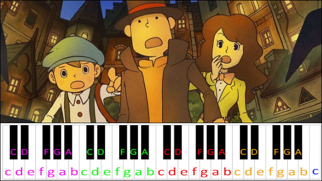 Black Market (Professor Layton and the Last Specter) Piano / Keyboard Easy Letter Notes for Beginners