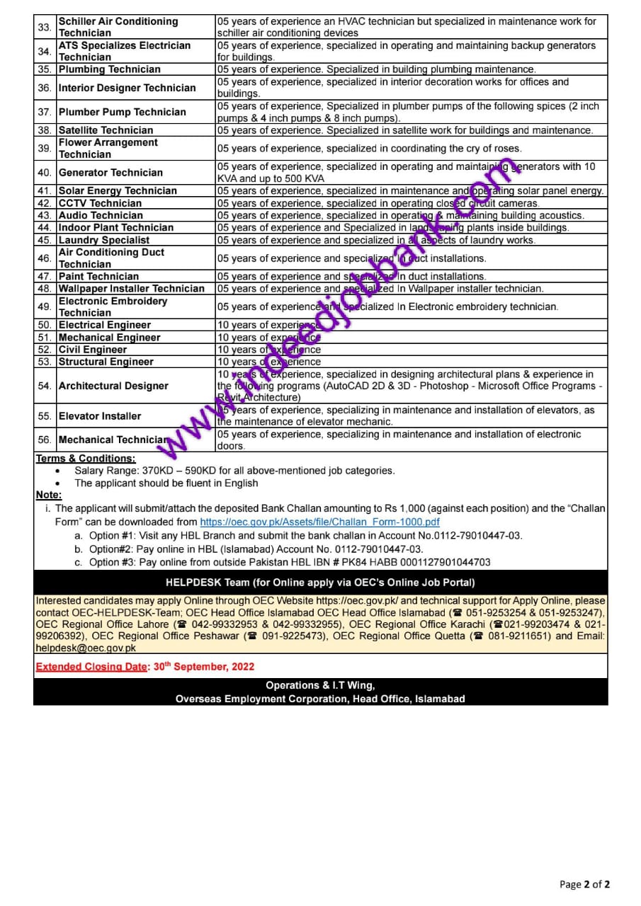 pakistani work force required for Kuwait ad 1