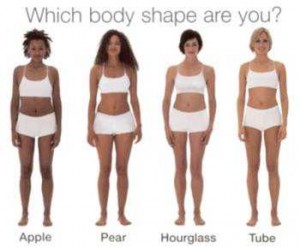 What Is Your Body Shape?