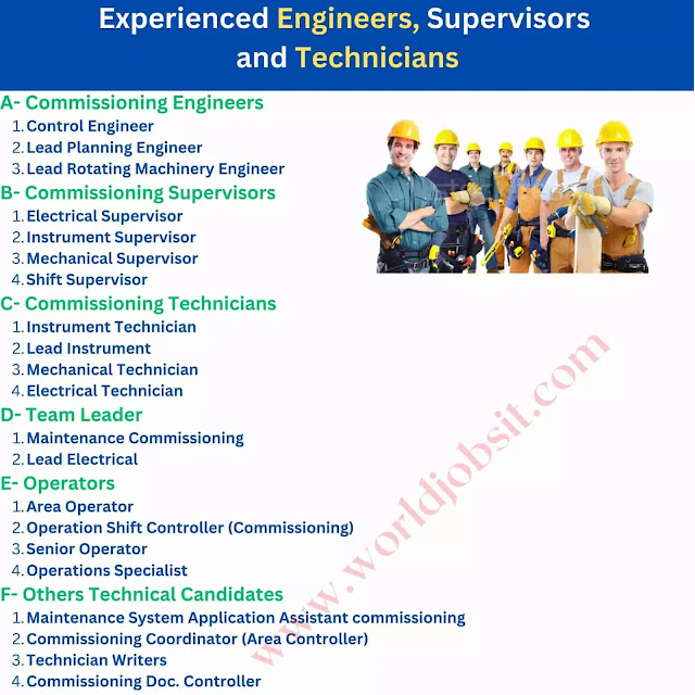 Experienced Engineers, Supervisors and Technicians