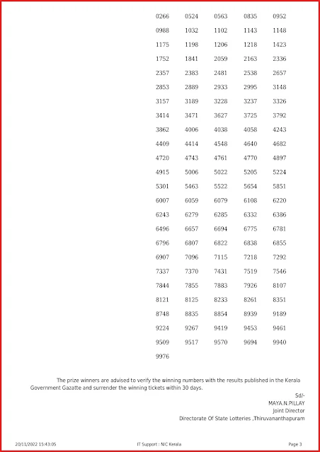 br-88-live-pooja-bumper-lottery-result-today-kerala-lotteries-results-20-11-2022-keralalottery.info_page-0003