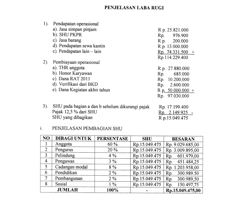 Contoh Laporan Keuangan Pemerintah - Laporan 7