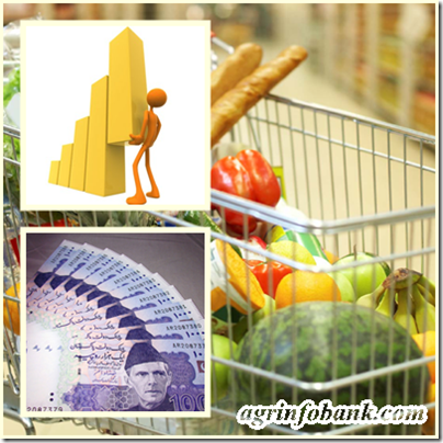 Essential kitchen items become dearer ahead of Eid