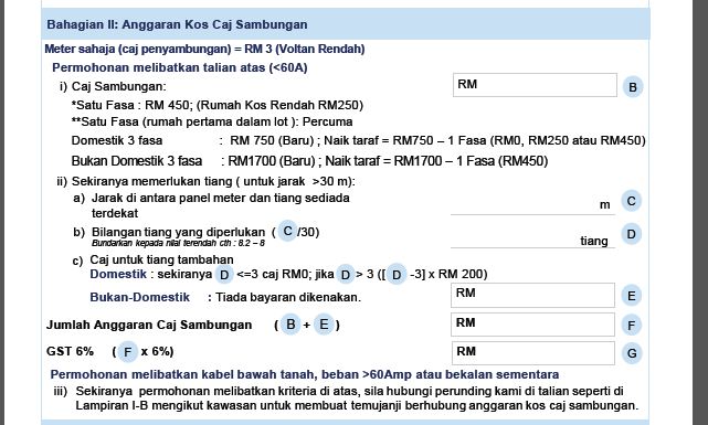 Contoh Surat Pengalihan Paip Satu