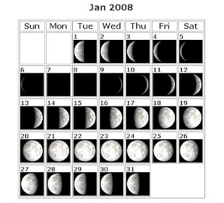maria duval moon phases jan 2008