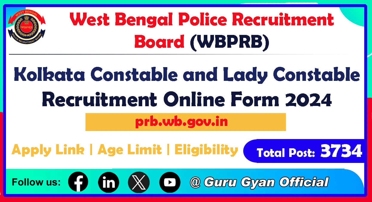 Kolkata Police Constable Online Form 2024