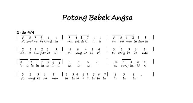Potong Bebek Angsa Not Angka