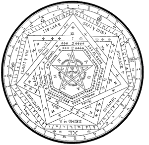 Sigil Sigils In Everyday Life