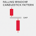 Falling Window: Pola Candlestick yang Perlu Diperhatikan