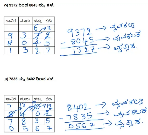 Class 4 Solutions In Kannada Medium Chapter 4 Subtraction