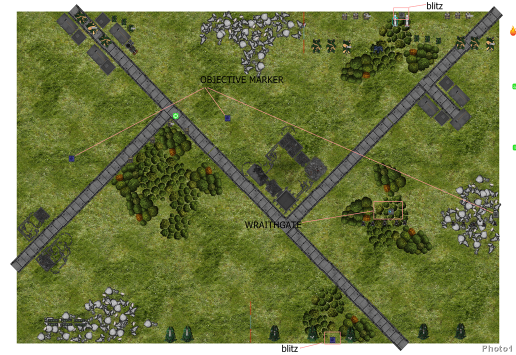 deployment