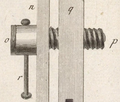 woodworking vise plans