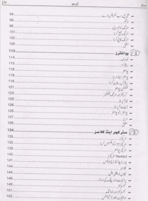 C++ Sekhiye pdf Urdu book