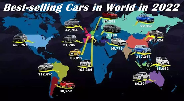 The Best-selling Cars by Country in 2022