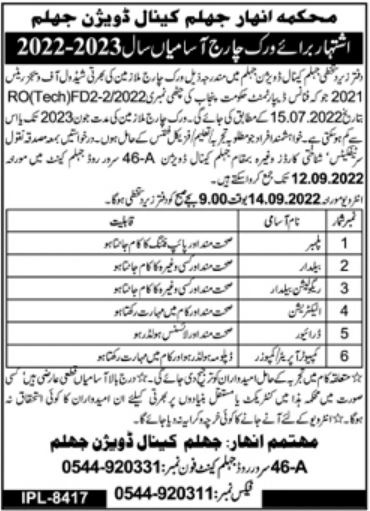 Latest Anhar Department Management Posts Jhelum 2022