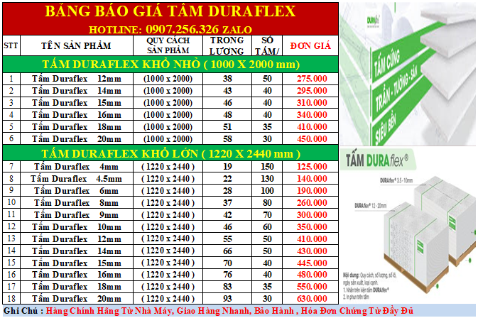 Ưu Điểm Của Tấm Fibro Xi Măng Phẳng