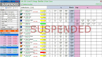 trading horseraces on betfair 1950+1m1f+Hcap+Ballin+21st+Jun